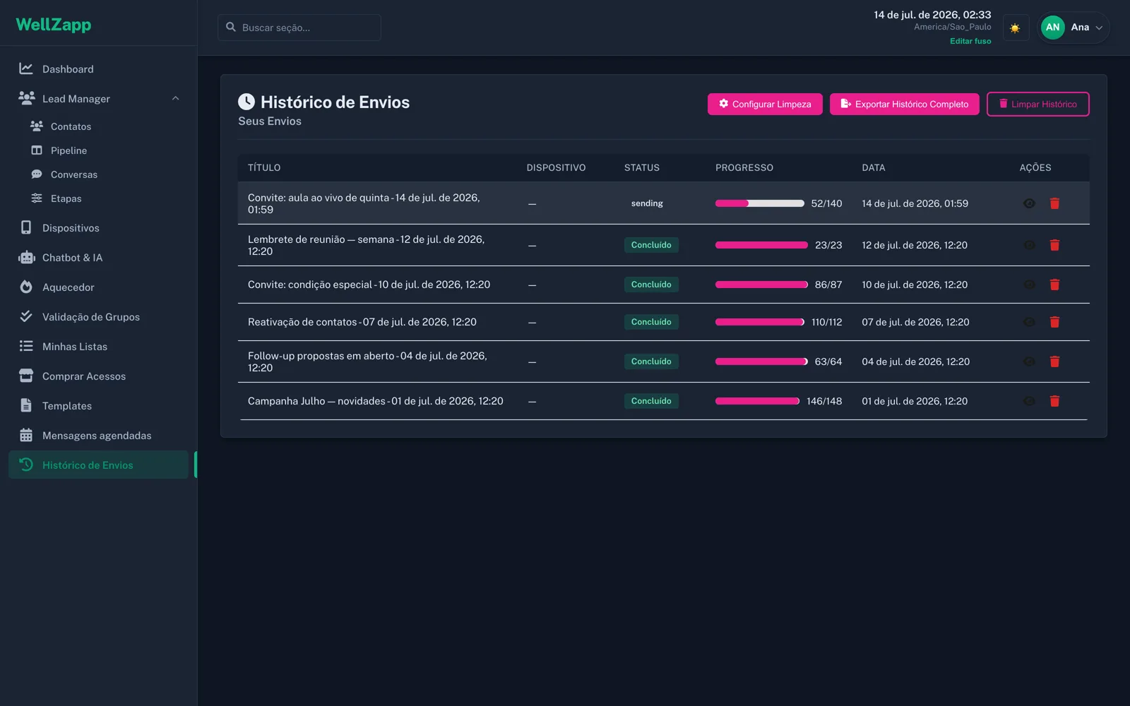 Histórico real de campanhas do WellZapp com menu recolhido (tema escuro)